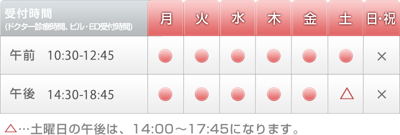 診療時間